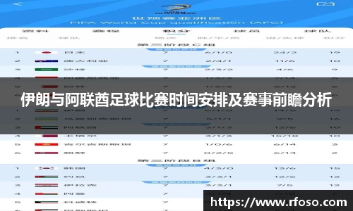 伊朗与阿联酋足球比赛时间安排及赛事前瞻分析